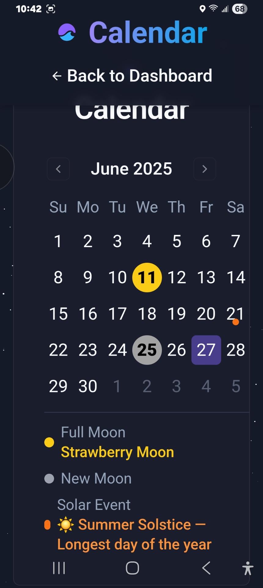 Solstice tracking